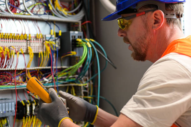 Best Electrical System Inspection  in Gatesville, TX